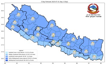 यस्तो छ आजको मौसम पूर्वानुमान