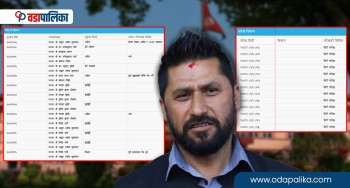 रविको मुद्दा सर्वाेच्चलाई ‘काउसो’, तर्किए ८ न्यायाधीश, पन्छिन सक्छन् अझै ३ जना