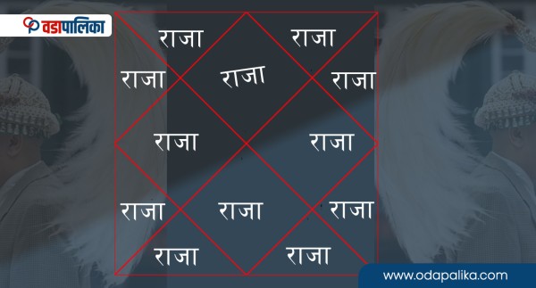कसको चिना हेर्दा देखिदैछ २०८२ सालमा राजा फर्किएको दृश्य ?