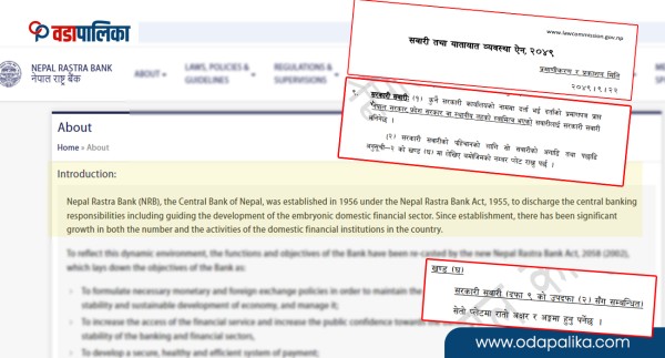 यातायात व्यवस्था विभागलाई प्रश्न– राष्ट्र बैंकको गाडीमा किन रातो नम्बर प्लेट ?
