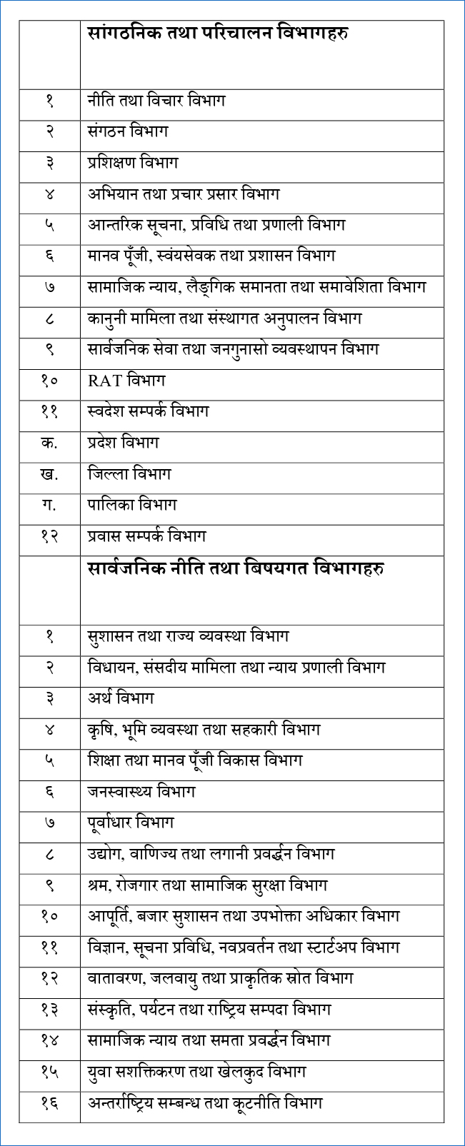 RSP-Departments-1783334776.jpg