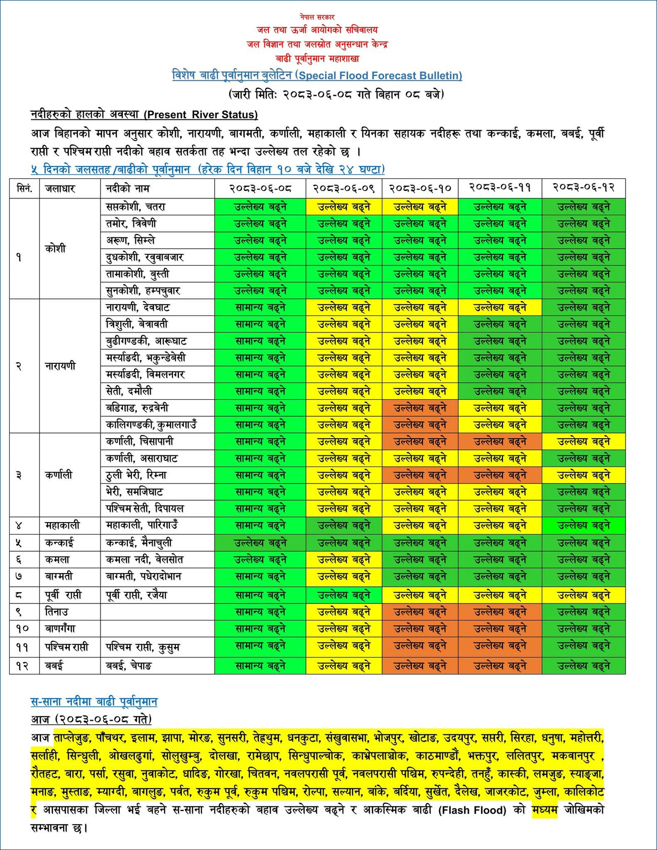 badi-8-gate-1790229452.jpg