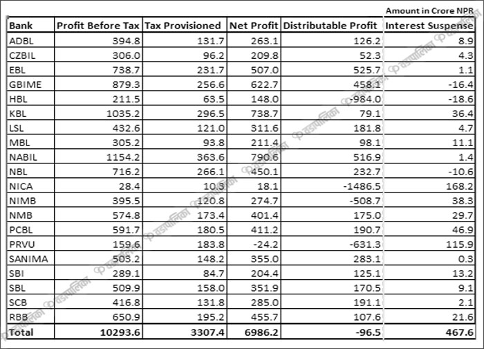 bank-profit-Q4-1786879138.jpg