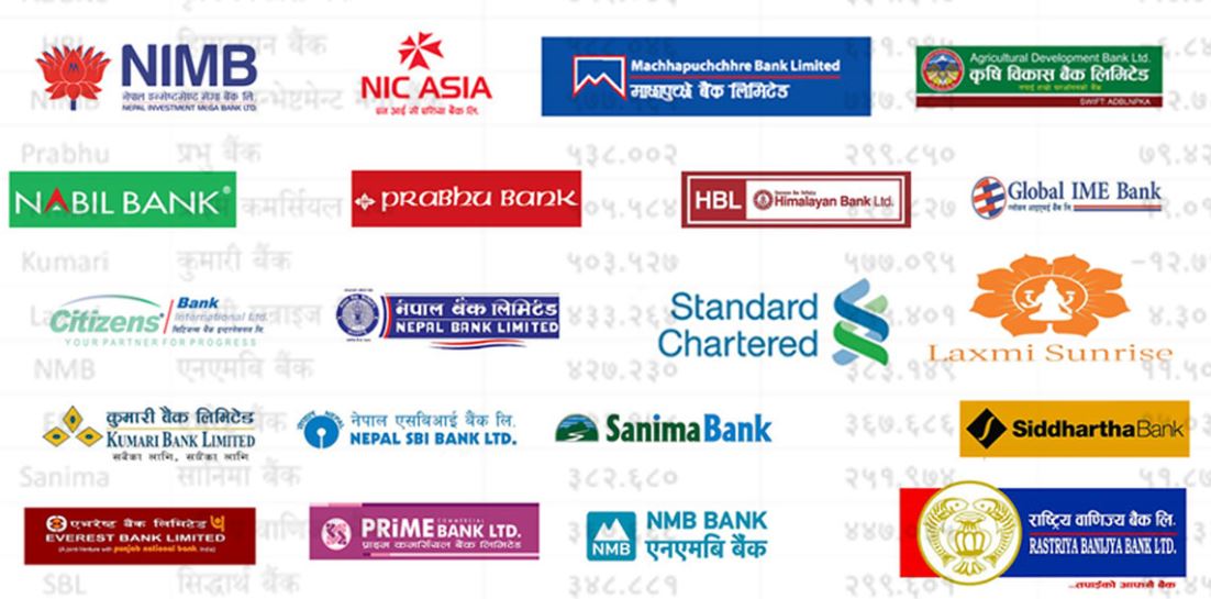 वाणिज्य बैंकहरूको नाफा साढे ११ प्रतिशतले बढ्यो
