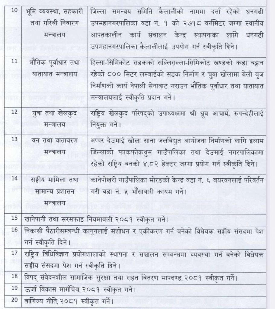 cabinet-16-poush-2-911x1024-1735732053.jpg