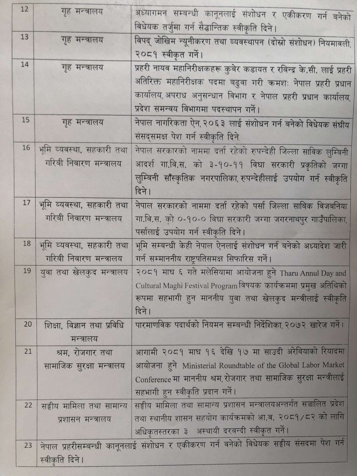cabinet-poush-26-2-1152x1536-1736766394.jpg