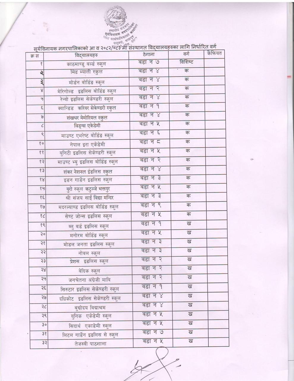 classification-1780491242.jpeg