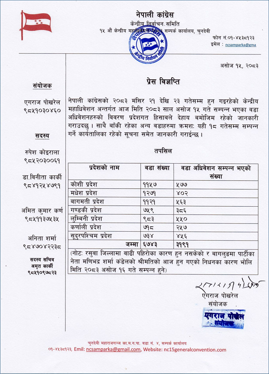 deuba-congress-1790929882.jpg