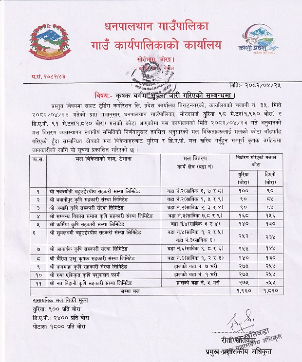 dhanpalthan-gaupalika-mal-1754815489.jpg