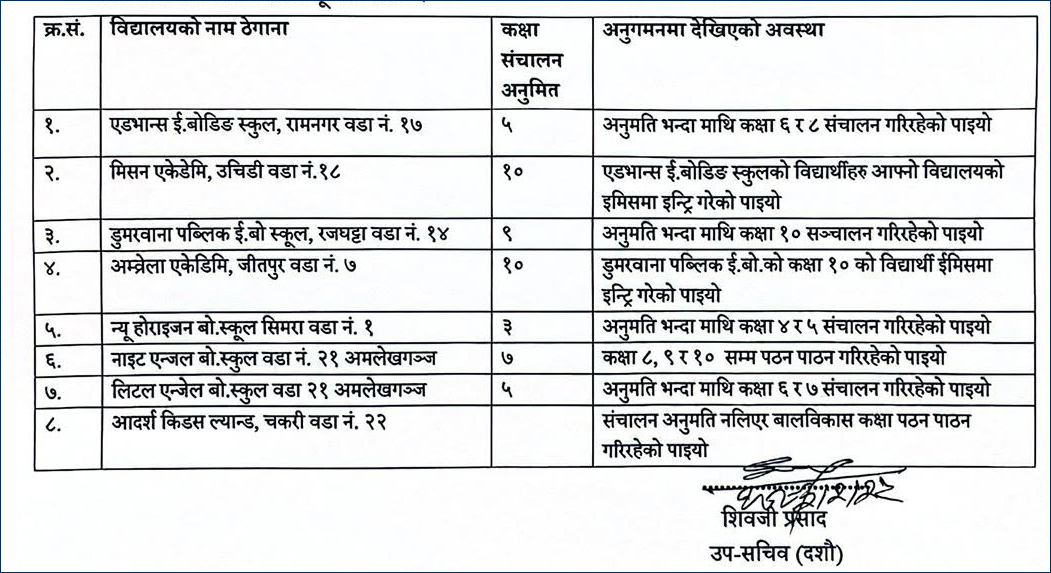 jitpur-simara-8-school-1781160865.jpg