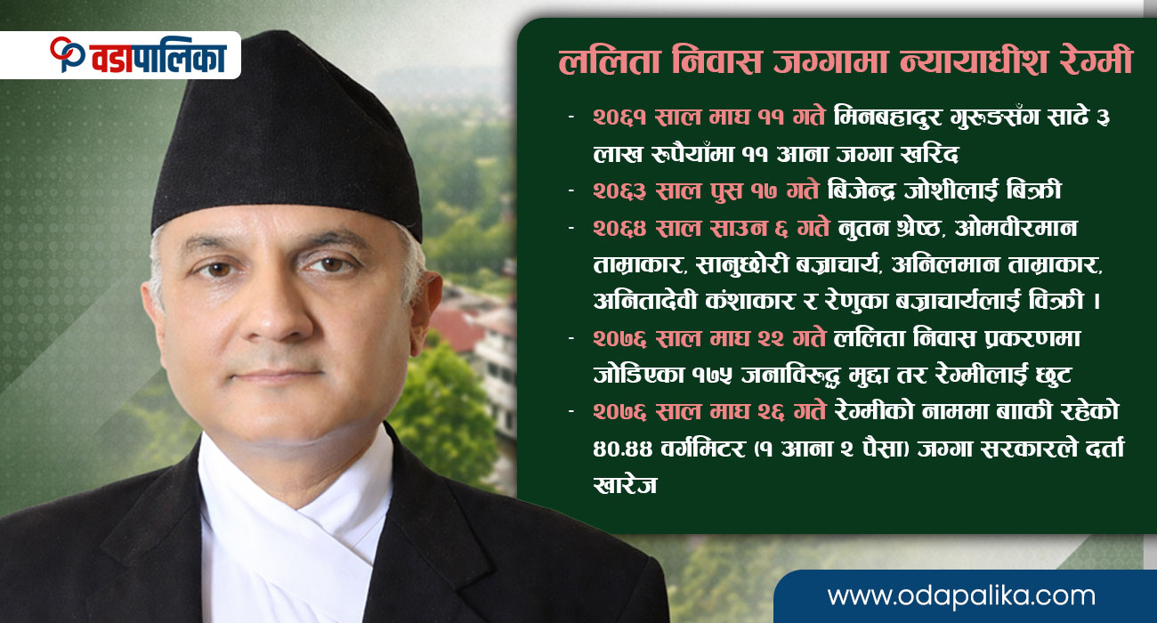 श्रीमान कुमार रेग्मीः ललिता निवासको साढे १ आना जग्गा फिर्ता गरेर ९ आना पचाउन पाउने भाग्यमानी !