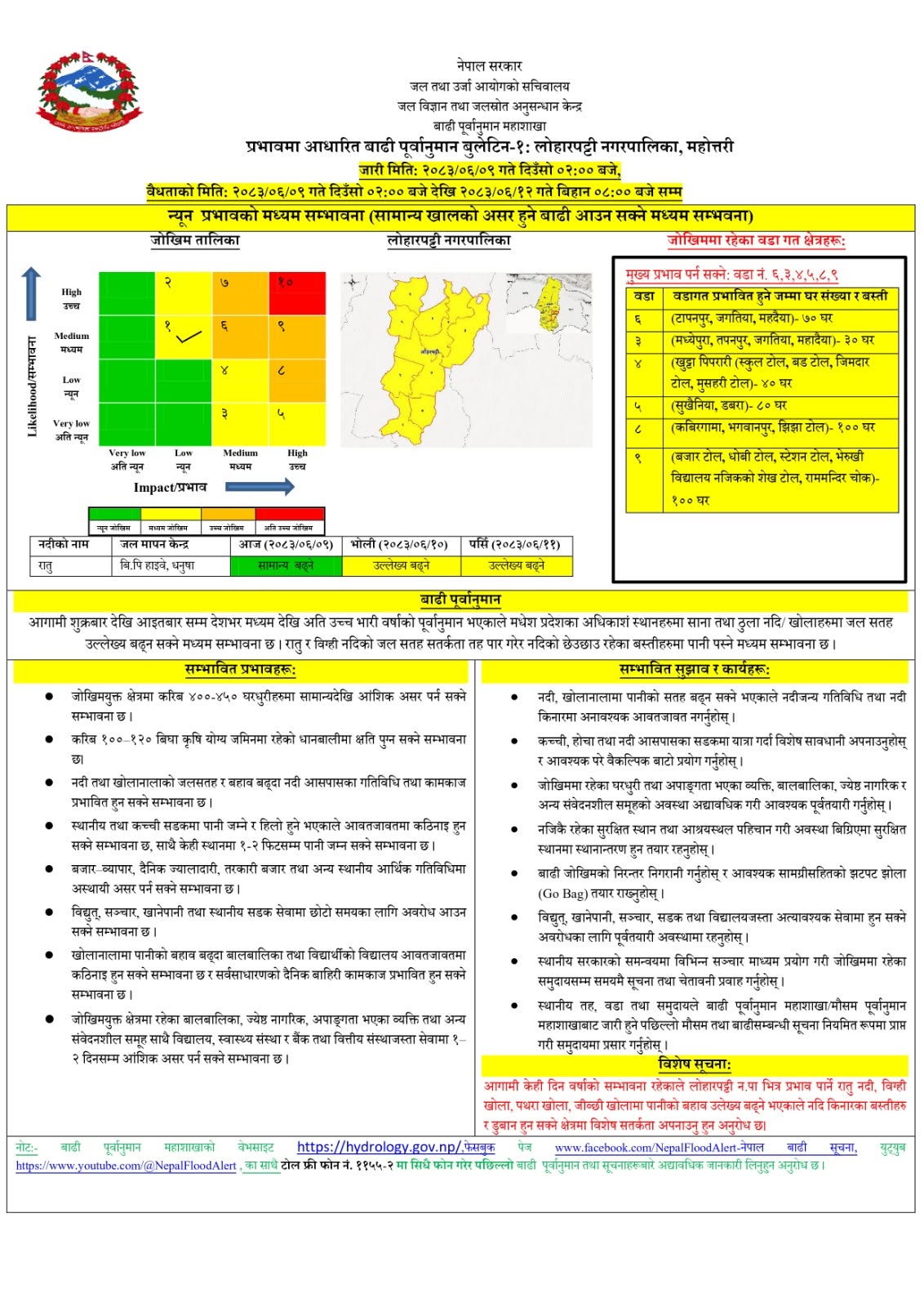loharpatti-napa-1790333718.jpg