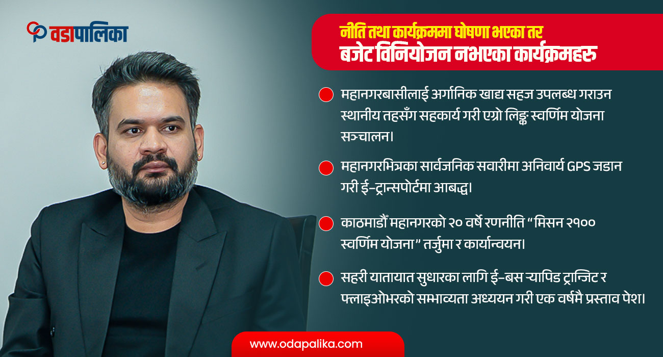 नीति तथा कार्यक्रम विर्सने बालेनको पुरानै बानी ! मेयर हुँदा ल्याएका २२ कार्यक्रममा थिएन बजेट