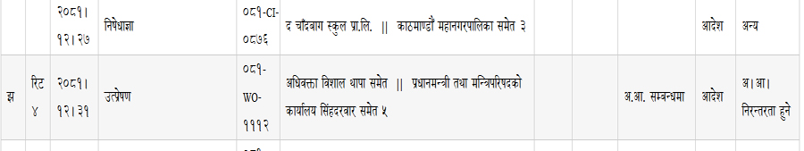 nirantarta-governor-1746428338.jpg