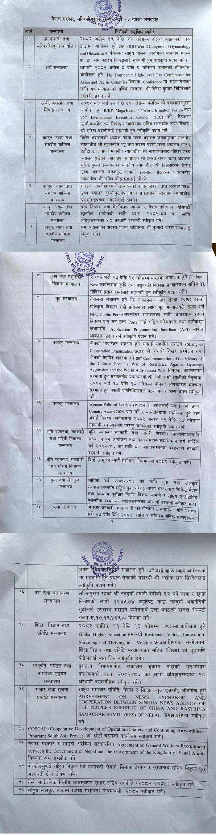 sanchar-mantralaya-1756734150.jpg